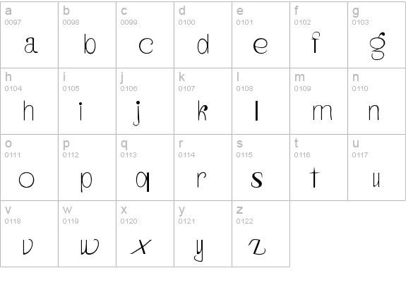 Traino Font lowercase a-z preview