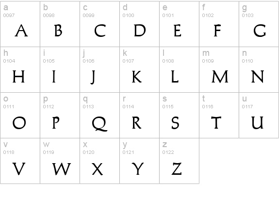 Trajan'sCaps Bold lowercase a-z preview