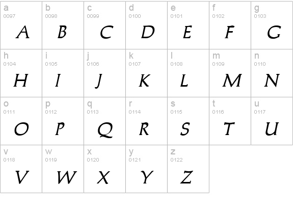 Trajan'sCaps Bold Italic lowercase a-z preview