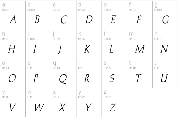 Trajan'sCapsCondensed Italic lowercase a-z preview