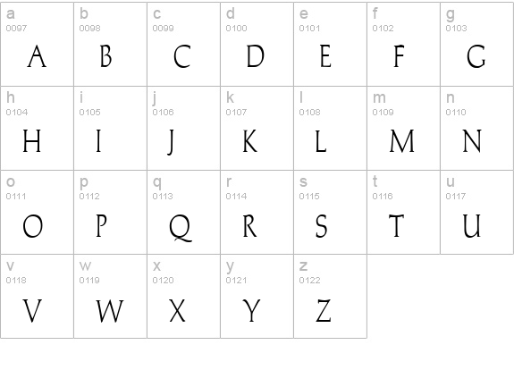 Trajan'sCapsCondensed Normal lowercase a-z preview