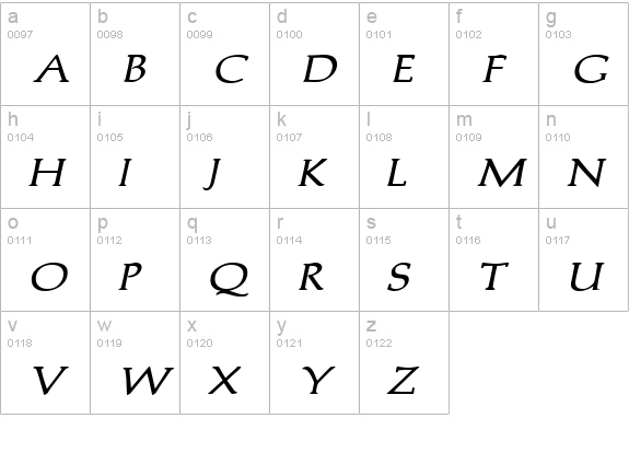 Trajan'sCapsExtended Bold Italic lowercase a-z preview