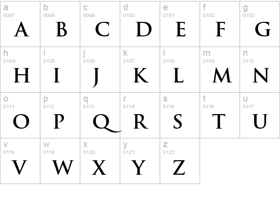 Trajan Bold lowercase a-z preview