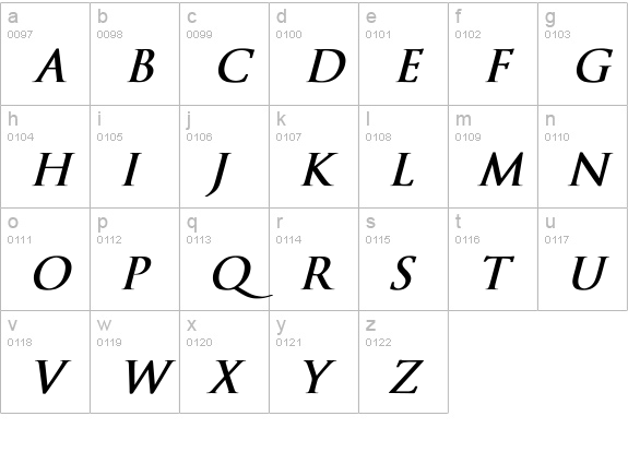 Trajan-Normal Bold Italic lowercase a-z preview