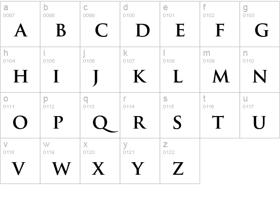 Trajan Pro Bold lowercase a-z preview