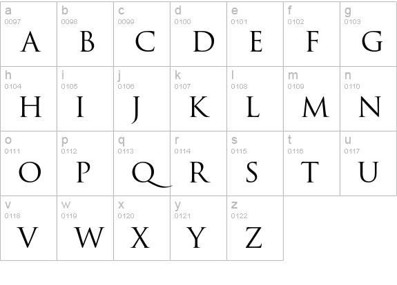 Trajan Regular lowercase a-z preview