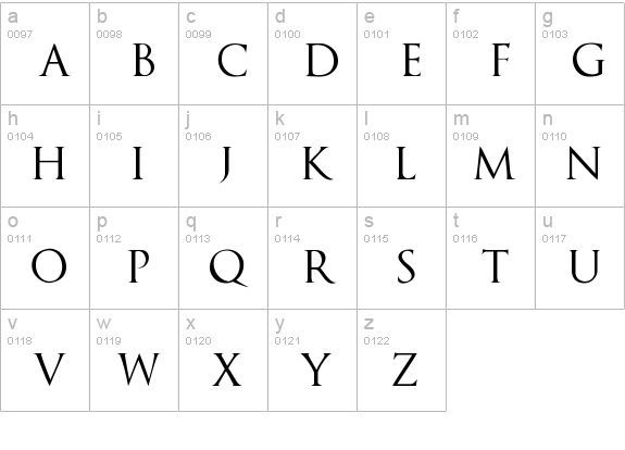 TrajanusBricks lowercase a-z preview
