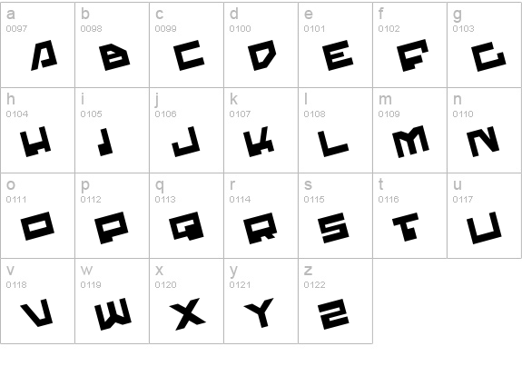 Trajia Rotate lowercase a-z preview