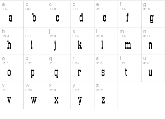 Traktir lowercase a-z preview