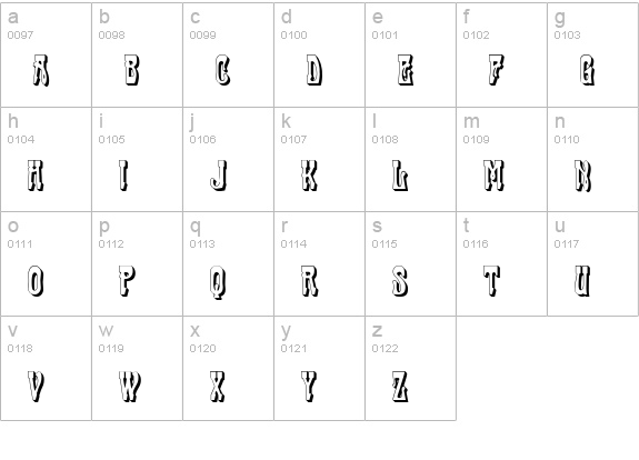 Traktir-Modern 3-D lowercase a-z preview