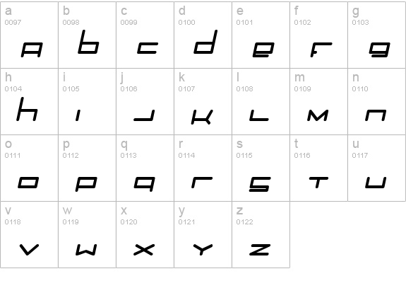 Trancemission BoldItalic lowercase a-z preview