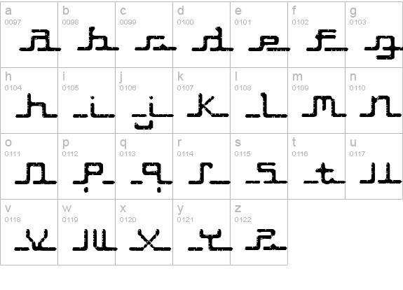 Transcript lowercase a-z preview