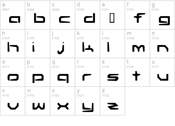 Transformer Demo lowercase a-z preview