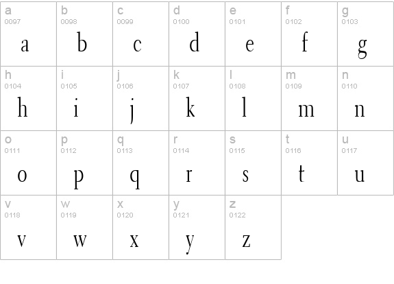 Transit 2 Condensed Normal lowercase a-z preview