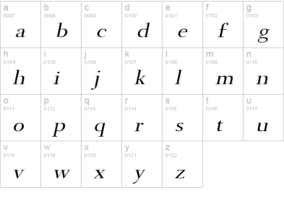 Transit Wide Italic lowercase a-z preview