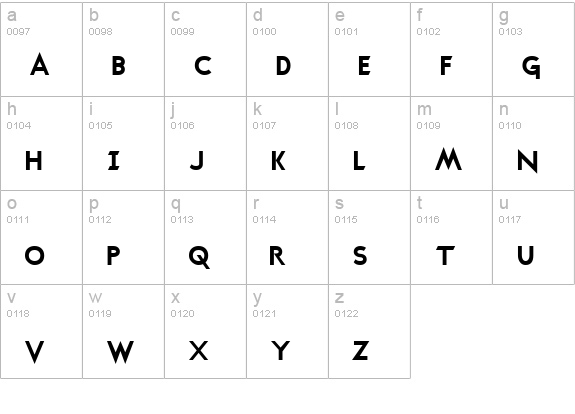Transmetals Normal lowercase a-z preview