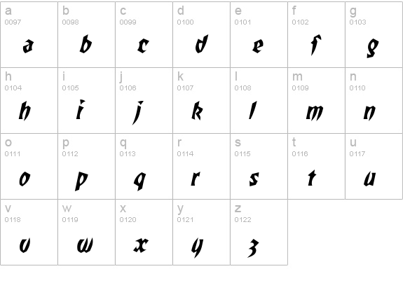 Transylvania Italic lowercase a-z preview