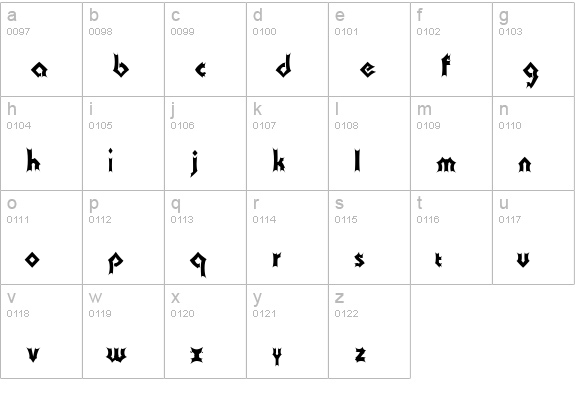 Transylvania-Regular lowercase a-z preview