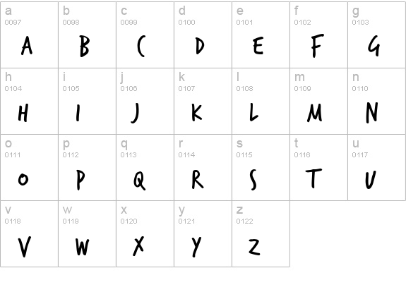 TrashHand lowercase a-z preview