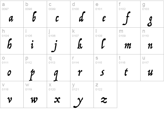 Trattatello lowercase a-z preview