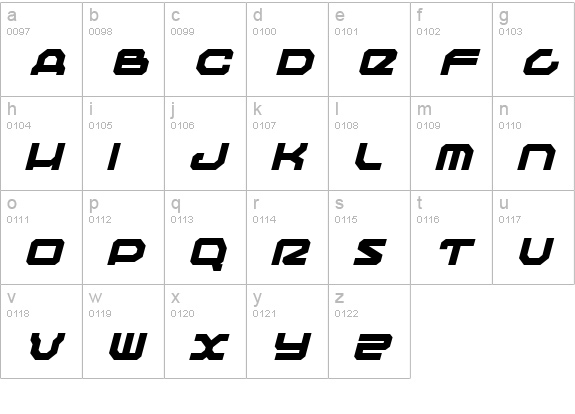 Traveler Bold Italic lowercase a-z preview