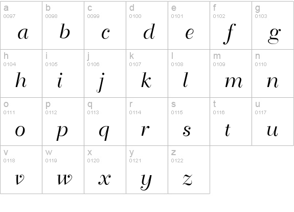 TravellerScript lowercase a-z preview