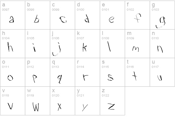 Travesty lowercase a-z preview