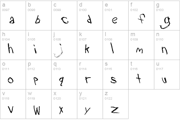 Travesty Bold lowercase a-z preview