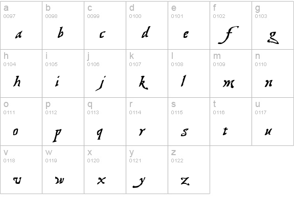 Treasure Map Deadhand lowercase a-z preview