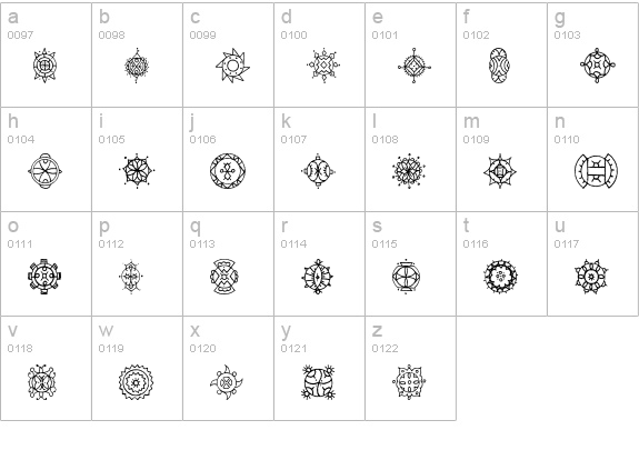 Treasury of Design lowercase a-z preview