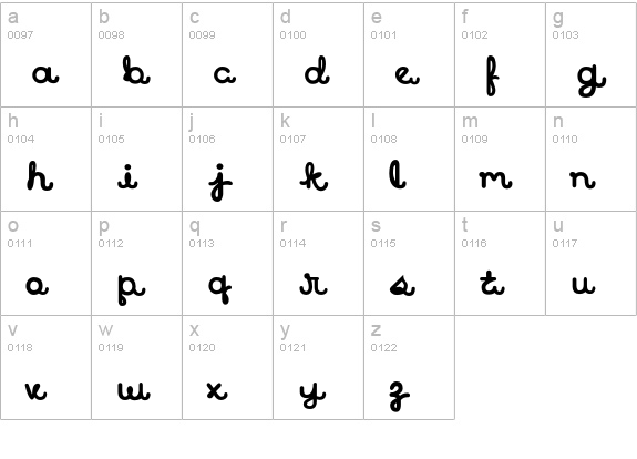 Treattype-Bold lowercase a-z preview