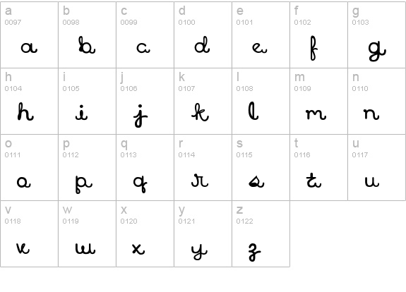 Treattype-Regular lowercase a-z preview
