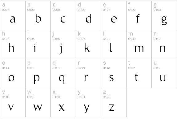 Trebble lowercase a-z preview
