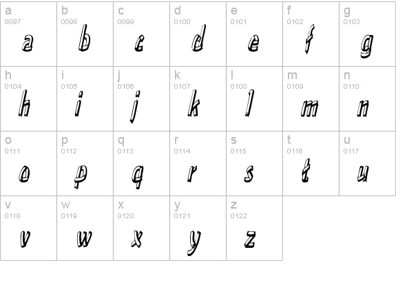 TreehouseCondensed Oblique lowercase a-z preview