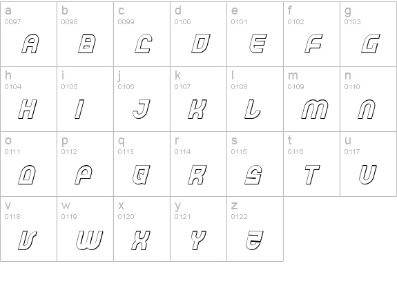 Trek Trooper 3D Italic lowercase a-z preview
