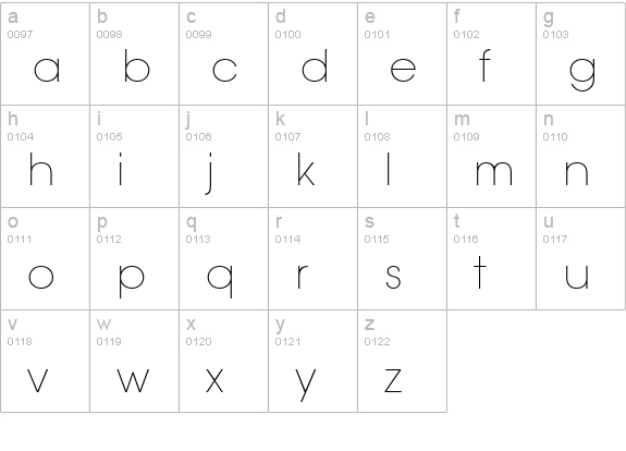Trendex Light SSi Extra Light lowercase a-z preview