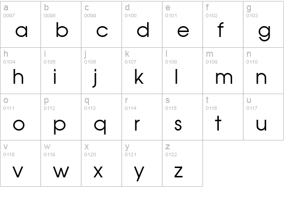 Trendex SSi lowercase a-z preview