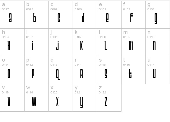 Triac 71 lowercase a-z preview