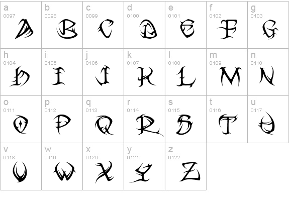 Tribal lowercase a-z preview