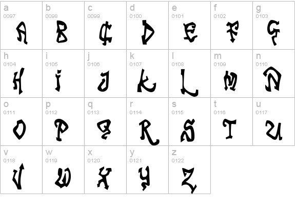 Tribal Funk lowercase a-z preview