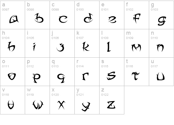 Tribal Two lowercase a-z preview