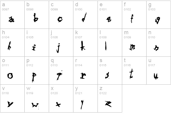 Triballaka lowercase a-z preview