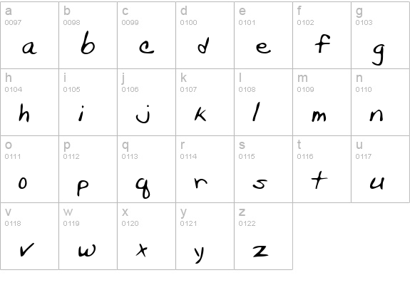 TriciasHand Regular lowercase a-z preview