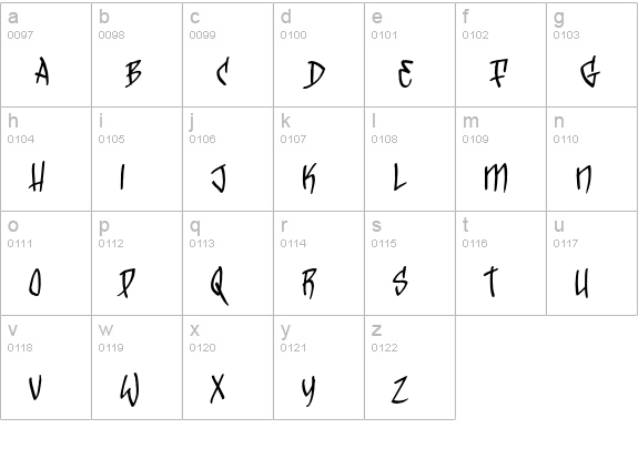 TrickTag lowercase a-z preview
