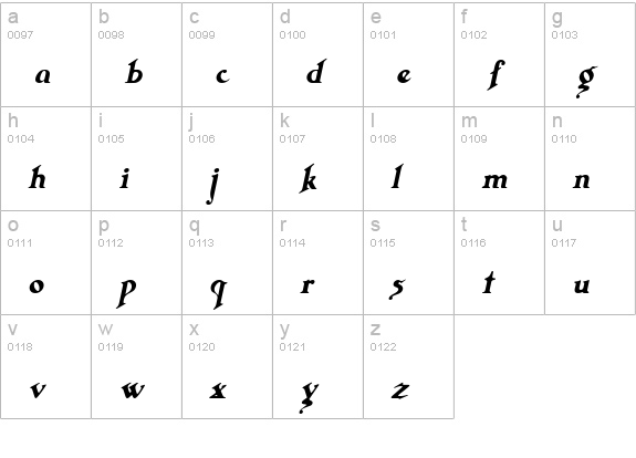 Trifles Italic lowercase a-z preview