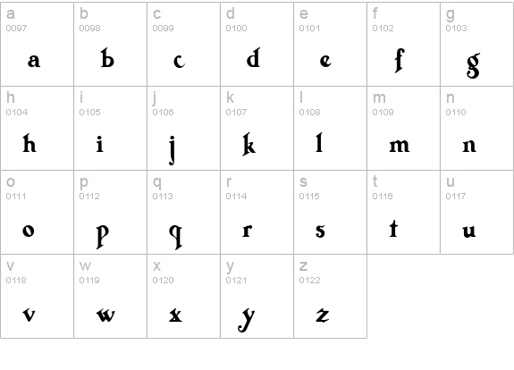 Trifles Regular lowercase a-z preview