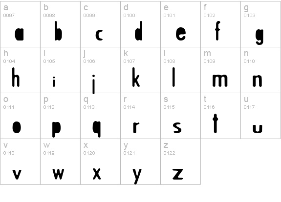 Trigger lowercase a-z preview