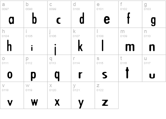Trigger A lowercase a-z preview