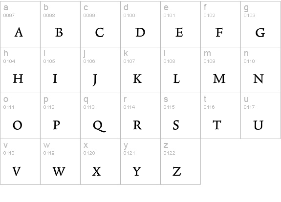 TriniteNo1-RomanCondensedExp lowercase a-z preview