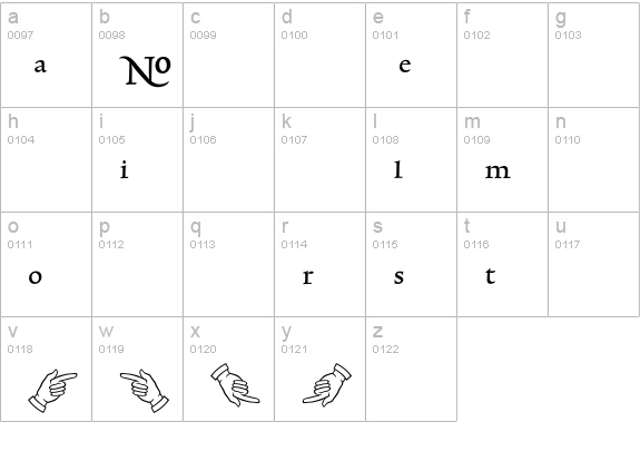 TriniteNo1-RomanWidePi lowercase a-z preview